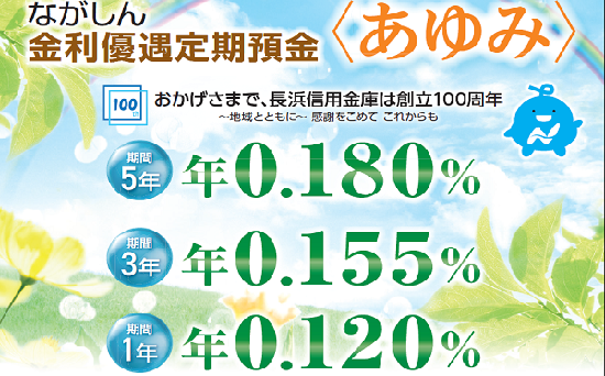 金利優遇定期預金 あゆみ